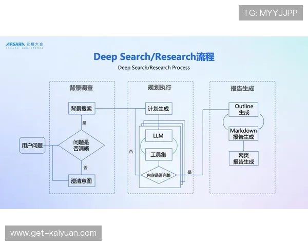 搜索引擎算法更新趋势分析与未来发展方向探讨
