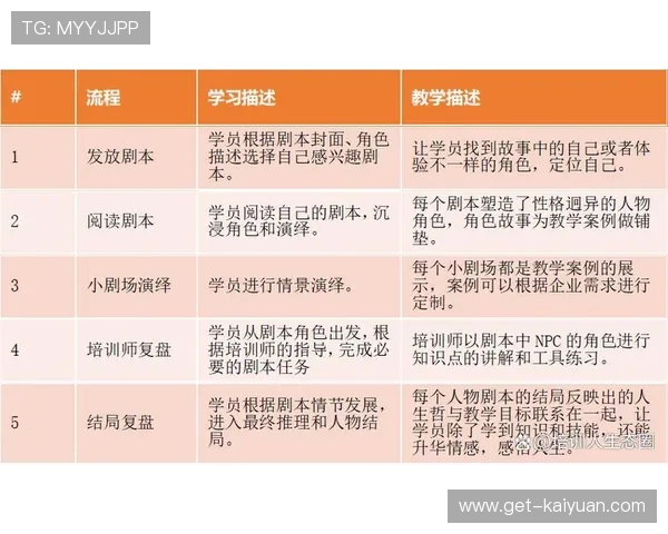 沉浸式剧本杀加盟如何选择及市场前景分析